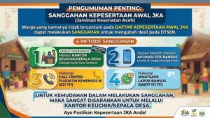 Warga Aceh Bisa Ajukan Sanggahan Jika Belum Terdaftar JKA, Ini Mekanismenya