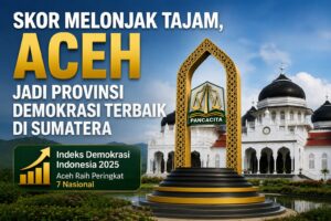 Bangkit Pesat! Aceh Terbaik di Sumatera, Raih Peringkat 7 Nasional Indeks Demokrasi